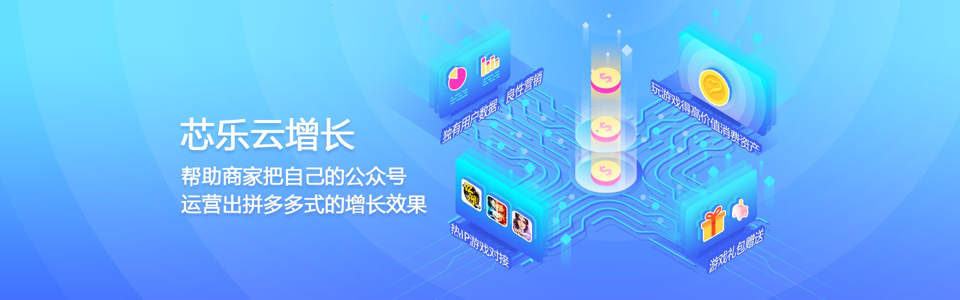 芯乐云增长，帮助商家把自己的公众号运营出拼多多式的增长效果