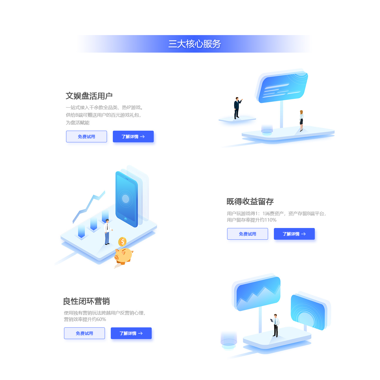 三大核心服务